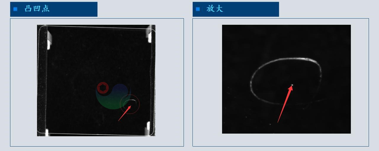 玻璃薄膜行业-玻璃片外观成像方案_11